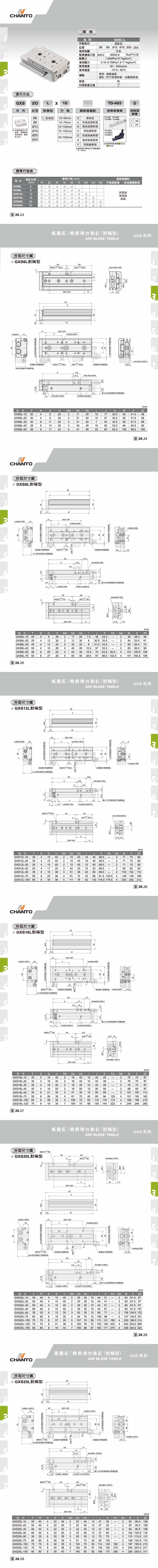 GXSL 精密滑台氣缸